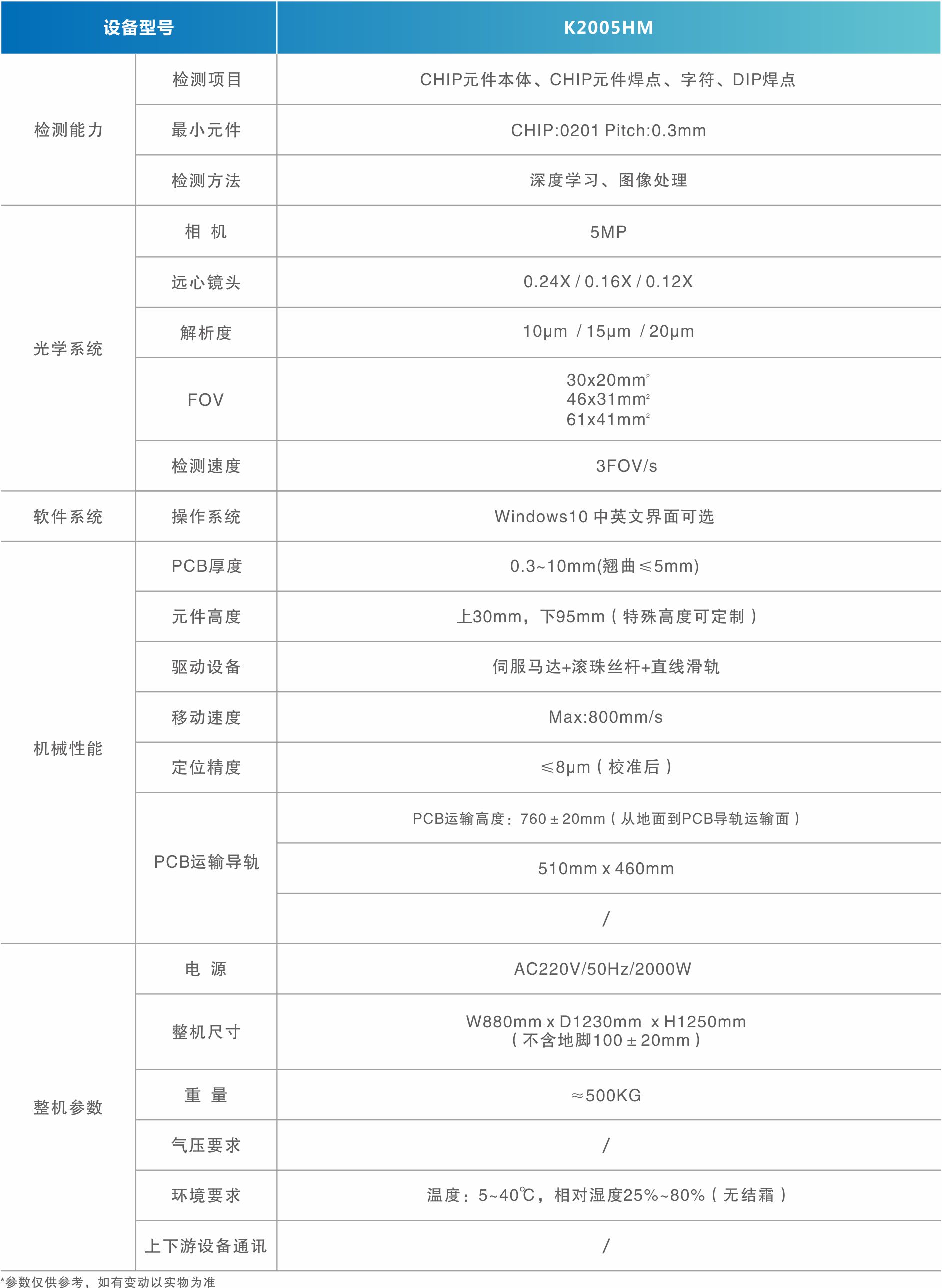 離線(xiàn)式.jpg